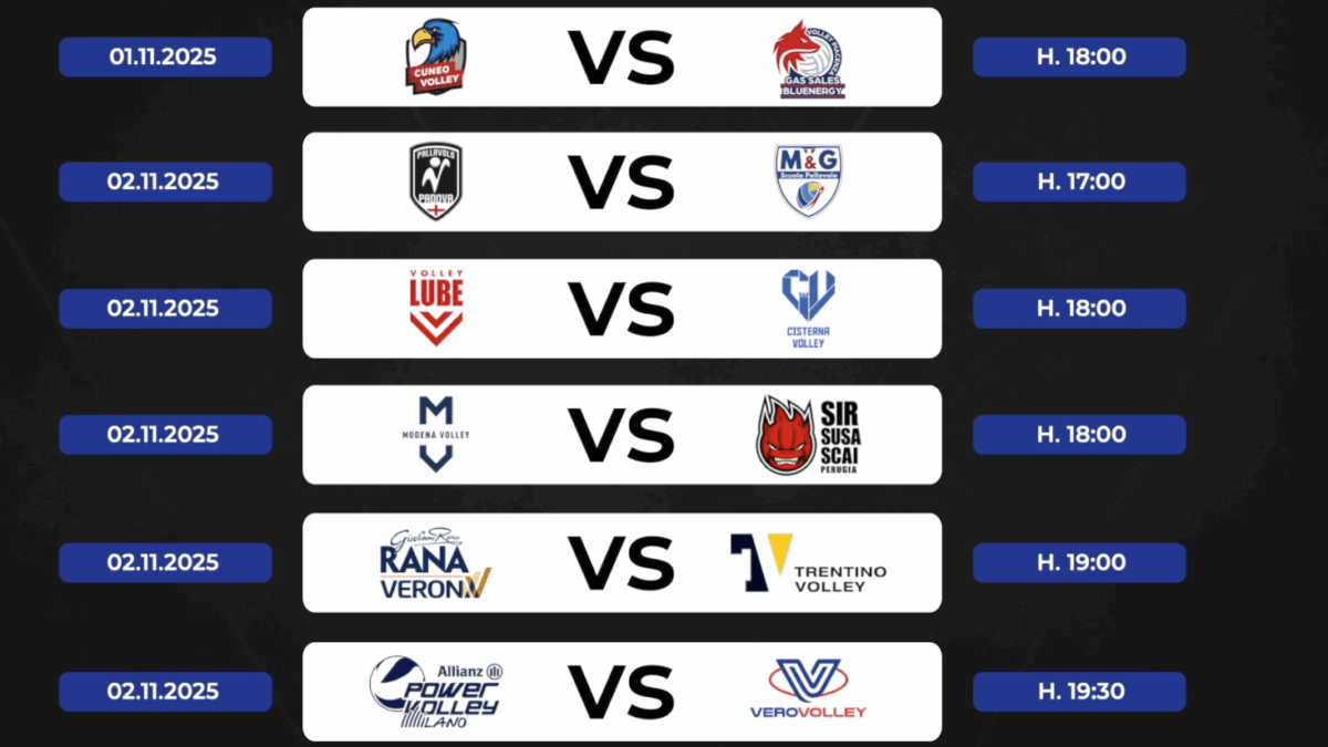 Volley, nel fine settimana il quarto turno di Superlega. Per Trento il derby dell’Adige contro l’ex Fabio Soli