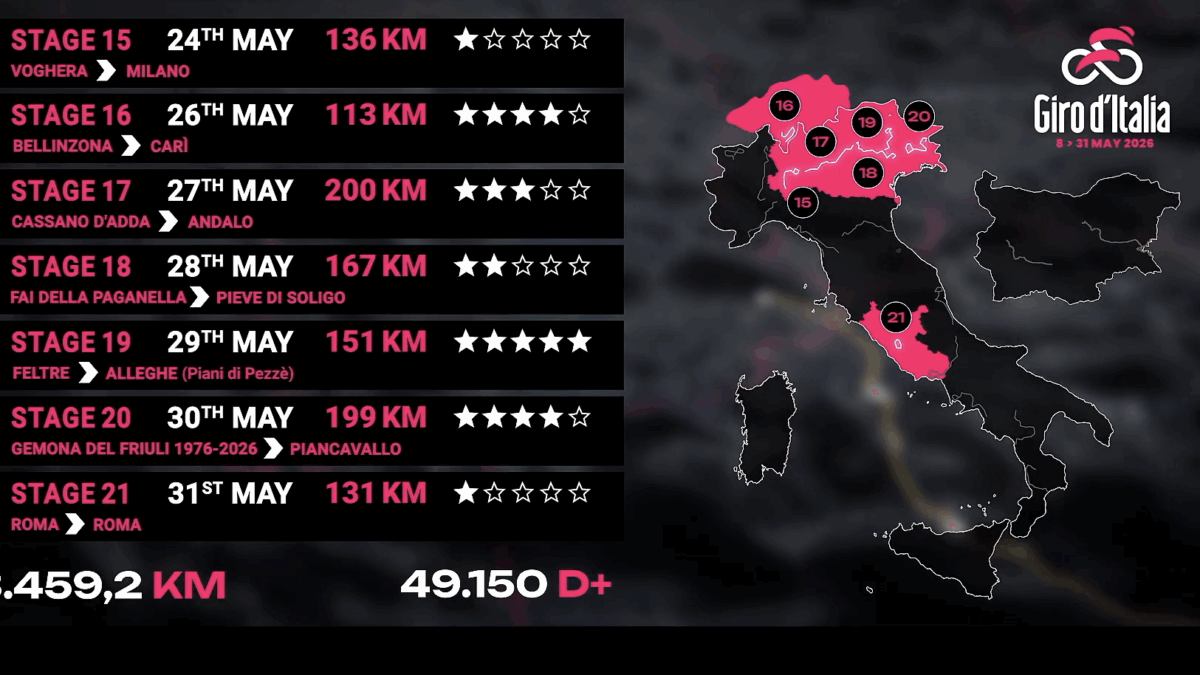 Screenshot-2025-12-02-alle-12.15.18-aspect-ratio-1200-675