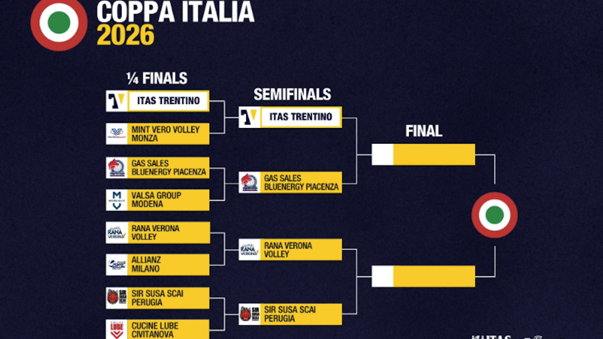 Screenshot-2025-12-31-alle-11.23.57-aspect-ratio-1200-675