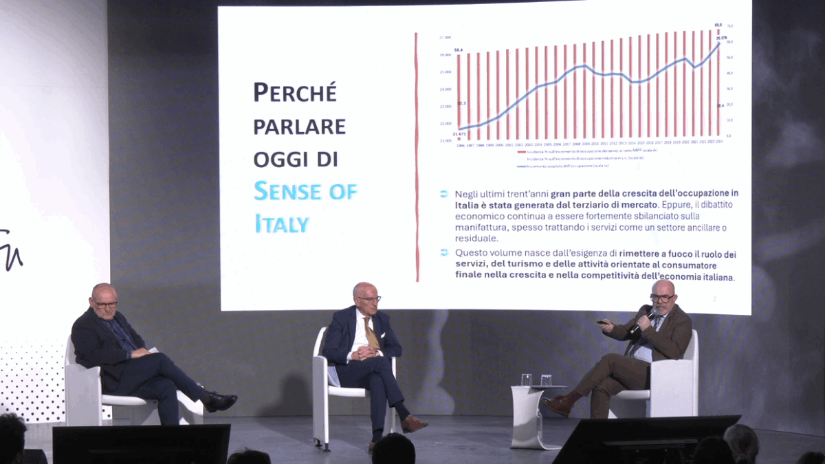 Dal Made in Italy al Sense of Italy, il valore del terziario