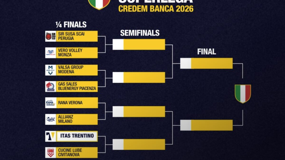 Screenshot-2026-02-26-alle-12.34.15-scaled-aspect-ratio-1200-675