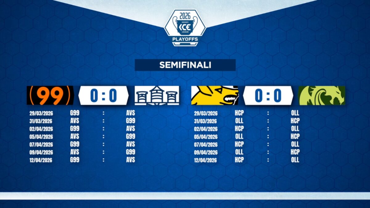 Hockey ICE: definito il lotto della semifinaliste