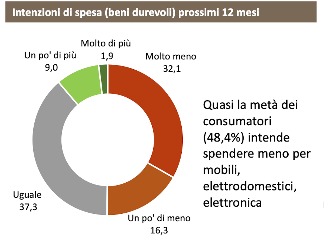 FOTO-fiducia-in-calo-3-aspect-ratio-1245-902