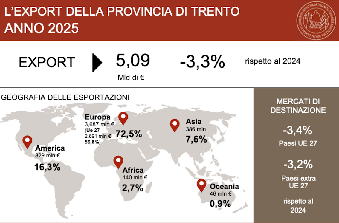 FOTo-calo-export-aspect-ratio-1134-748