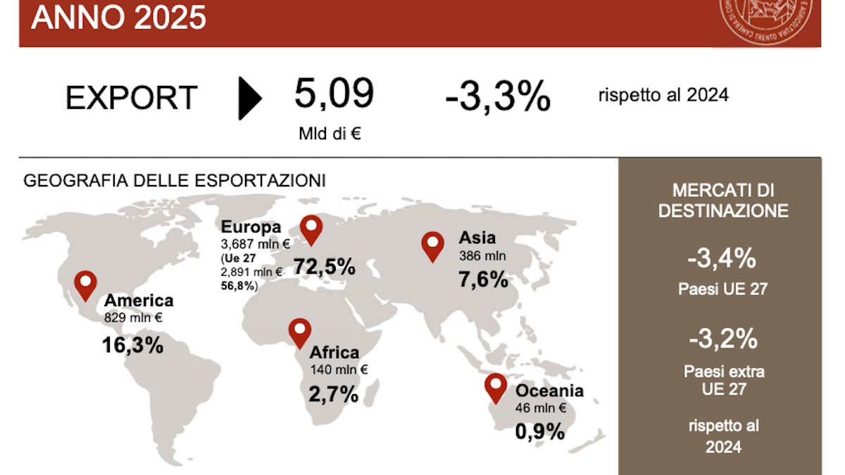 FOTo-calo-export-aspect-ratio-1200-675