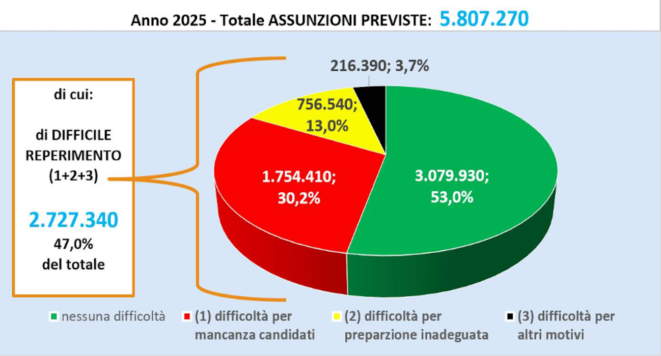 Screenshot 2026-05-16 alle 10.52.44