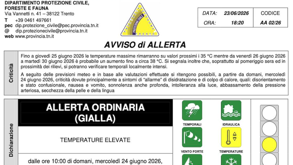 FOTO-allerta-gialla-aspect-ratio-1200-675