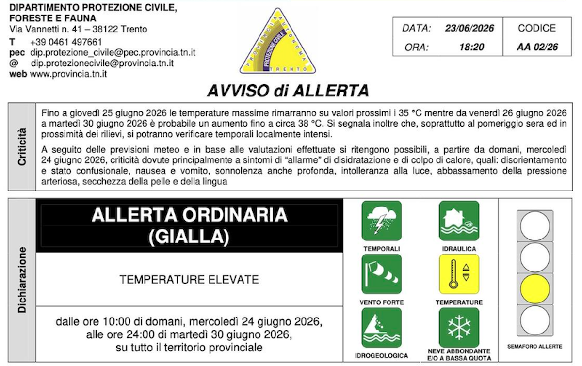 FOTO allerta gialla