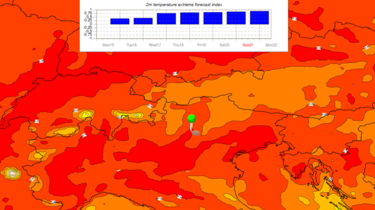 FOTO-ondata-calore-aspect-ratio-1200-675